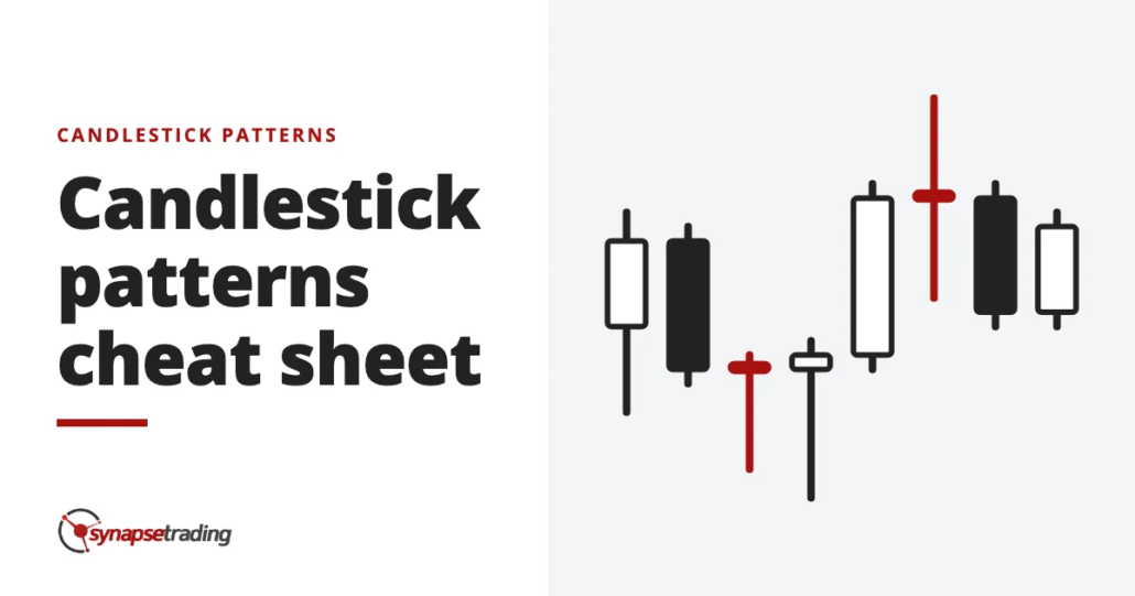 Candlestick patterns cheat sheet