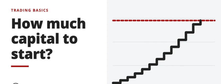 How much capital to start? - trading basics