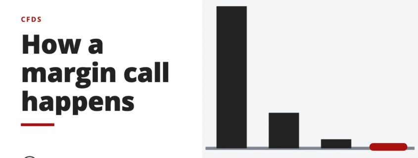 How a margin call happens - cfds