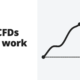 How CFDs really work - products