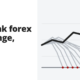 Citibank forex challenge, 2010 - forex