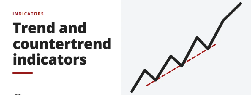 Trend and countertrend indicators - indicators
