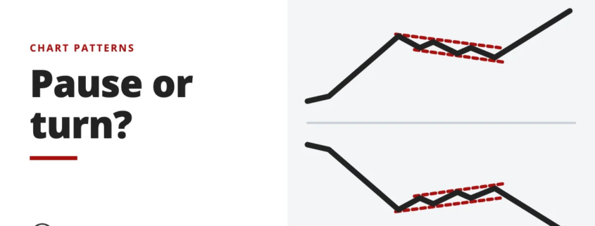 Pause or turn? Continuation versus reversal chart patterns