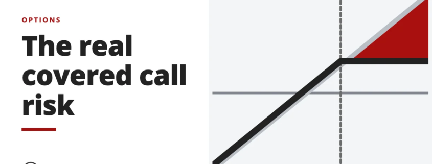 The real covered call risk - options