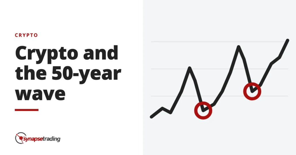 Crypto and the 50-year wave - crypto