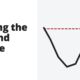 Trading the cup and handle - chart patterns