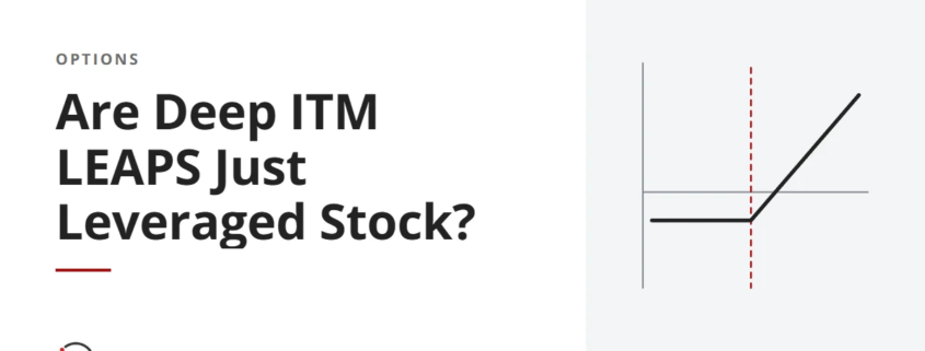 Are Deep ITM LEAPS Just Leveraged Stock?