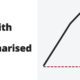 Die with Zero, summarised - book summary