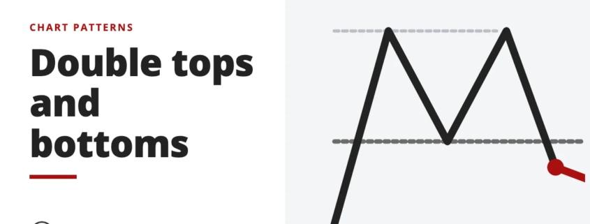 Double tops and bottoms - chart patterns