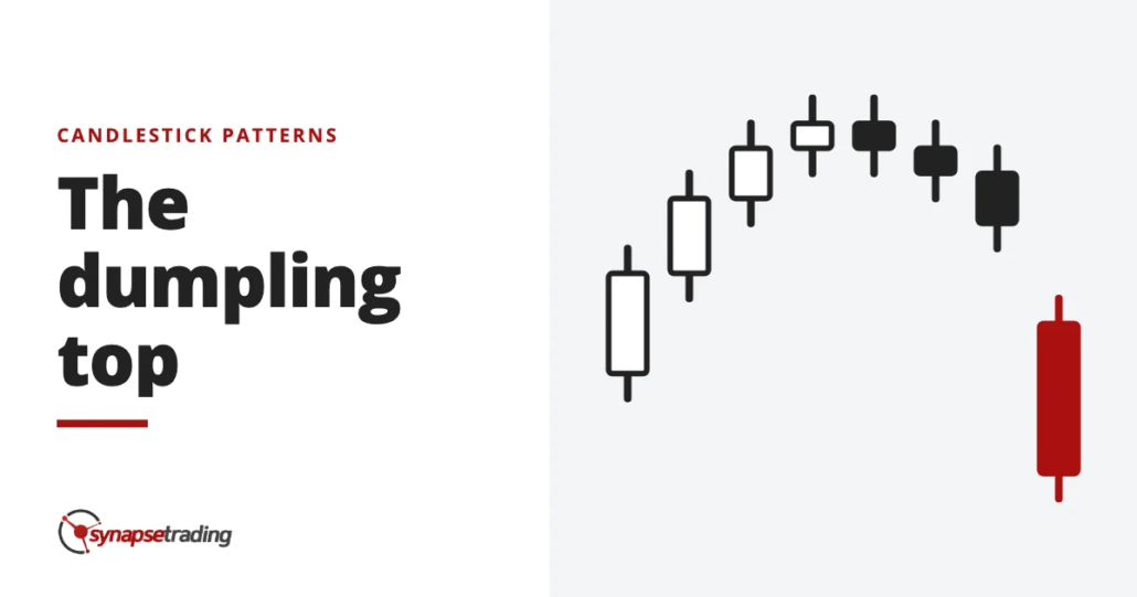The dumpling top - candlestick patterns
