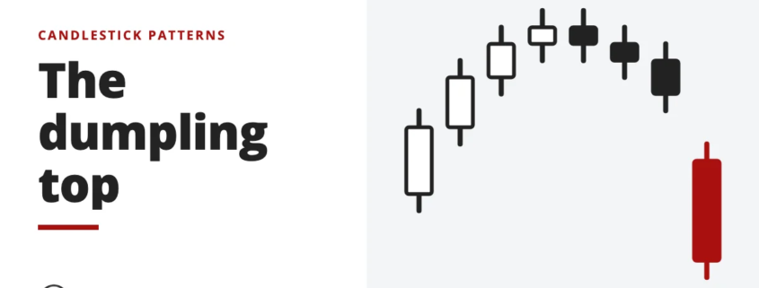 The dumpling top - candlestick patterns