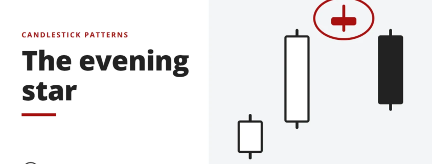 The evening star - candlestick patterns
