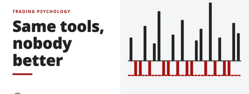 Same tools, nobody better - trading psychology