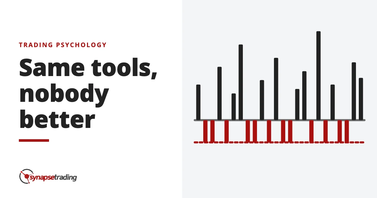 Same tools, nobody better - trading psychology