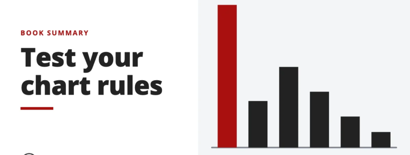 Test your chart rules - book summary of Evidence-Based Technical Analysis