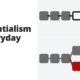 Existentialism in everyday life - life philosophy