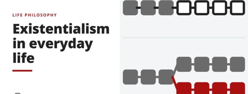 Existentialism in everyday life - life philosophy
