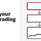 Code your own trading robot - book summary