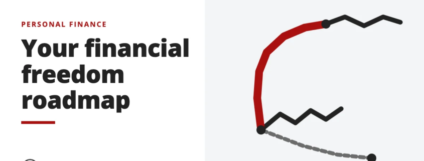 Your financial freedom roadmap - personal finance