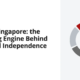 FIRE in Singapore: the Investing Engine Behind Financial Independence