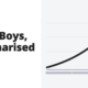 Flash Boys, summarised - book summary