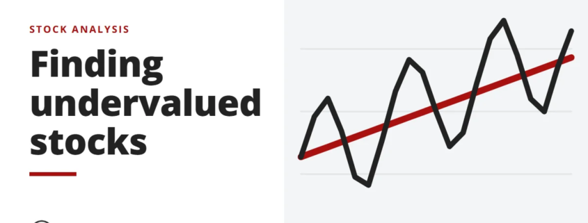 Finding undervalued stocks - stock analysis