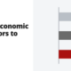 Three economic indicators to watch - macro