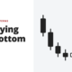 The frying pan bottom - candlestick patterns