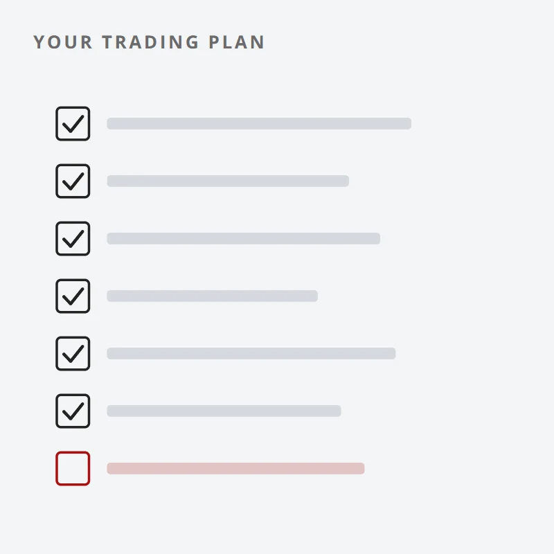 Picture: a written trading plan as a checklist, six items ticked and the last one still open