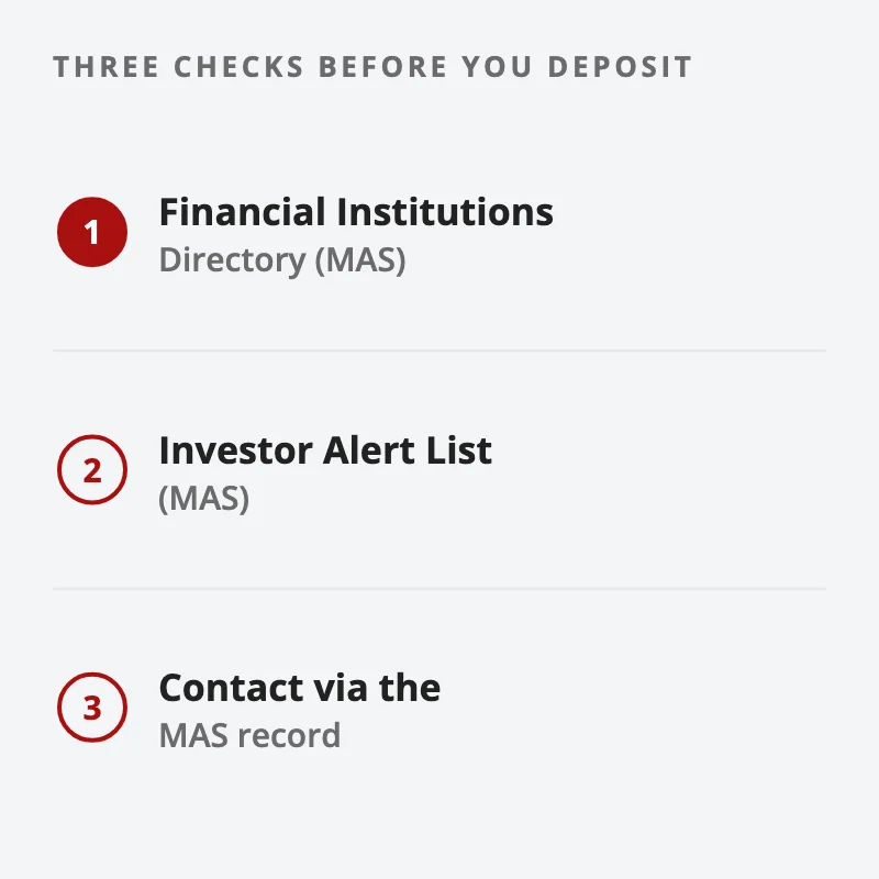 Three numbered checks: the MAS Financial Institutions Directory, the MAS Investor Alert List, and contact through the MAS record