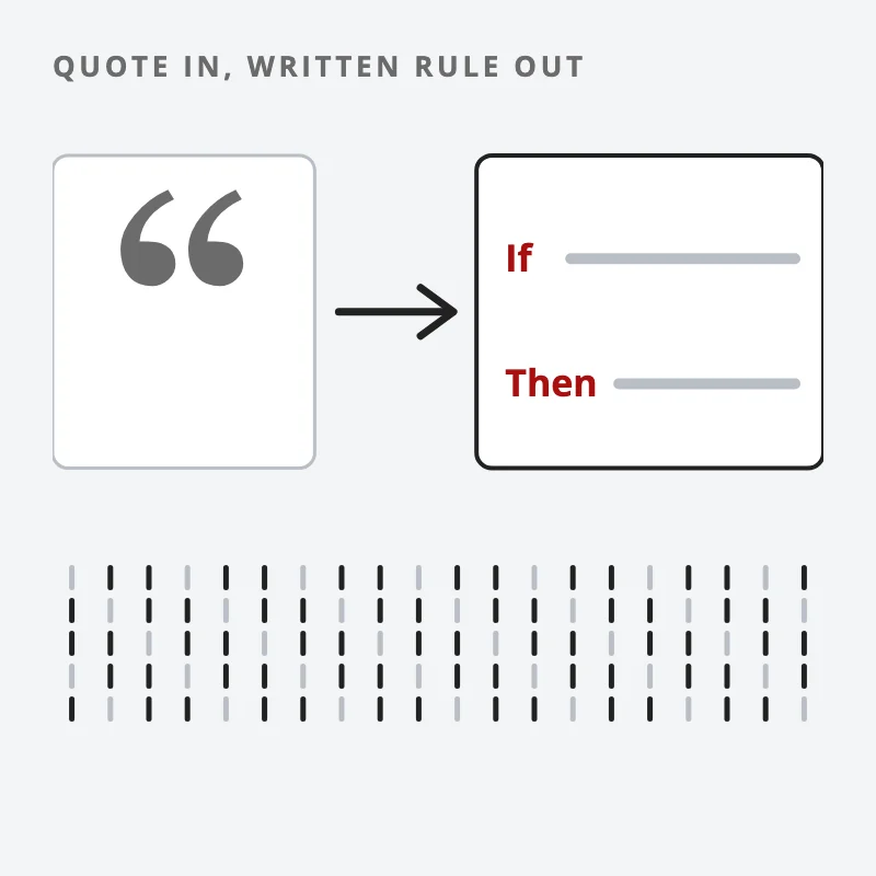 Drawing: a quotation mark, an arrow, then a written if-then rule, then a tally of trades for the test