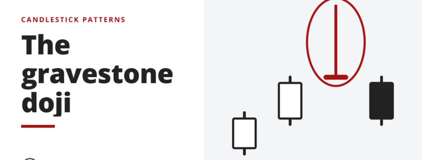 The gravestone doji - candlestick patterns