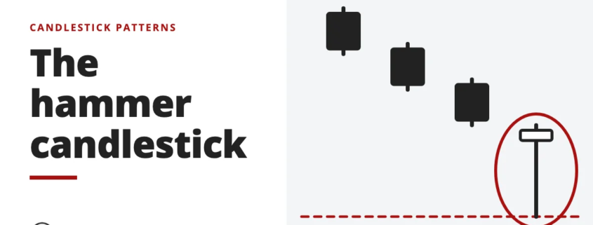 The hammer candlestick - candlestick patterns