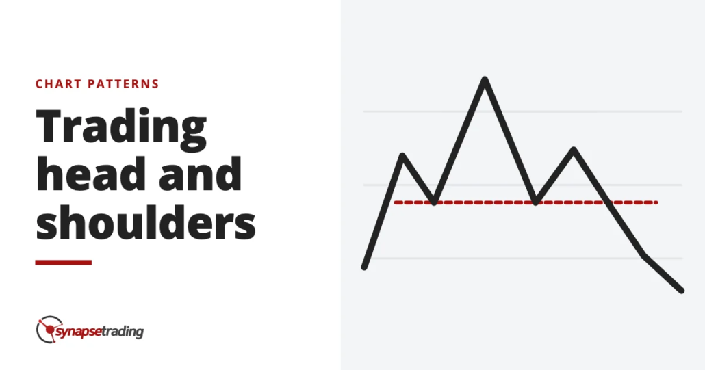 Trading head and shoulders - chart patterns