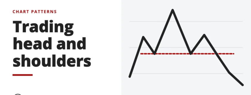 Trading head and shoulders - chart patterns