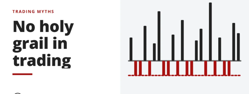 No holy grail in trading - trading myths