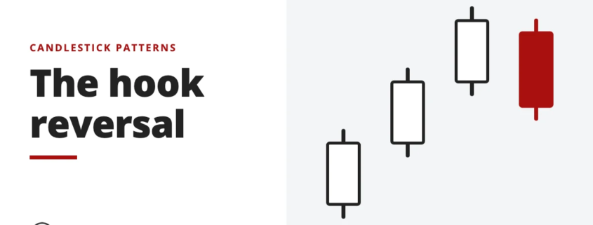 The hook reversal - candlestick patterns