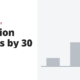A million dollars by 30 - personal finance