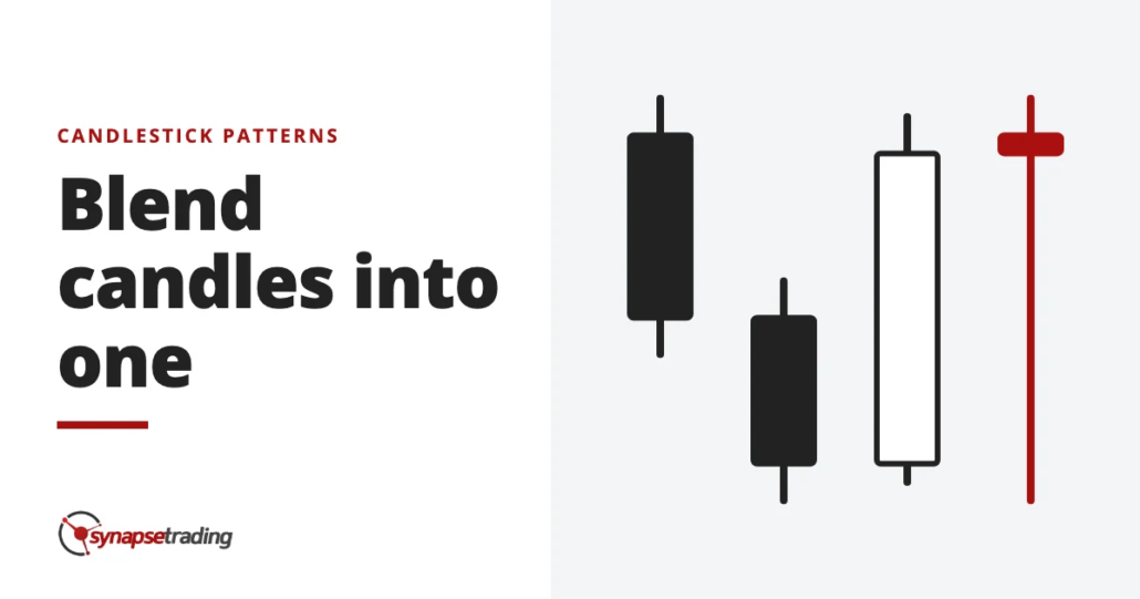 Blend candles into one - candlestick patterns