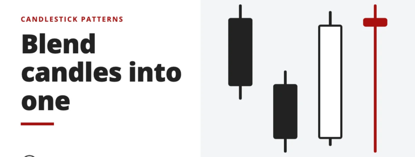 Blend candles into one - candlestick patterns