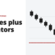 Candles plus indicators - candlestick patterns