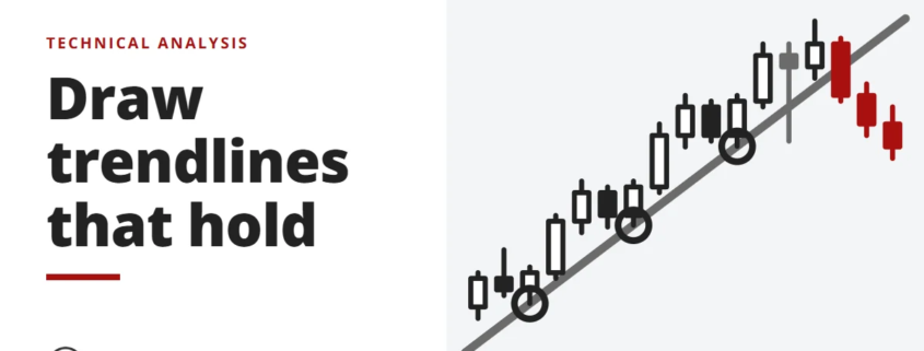 Draw trendlines that hold - technical analysis