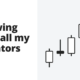 Throwing away all my indicators - student reviews