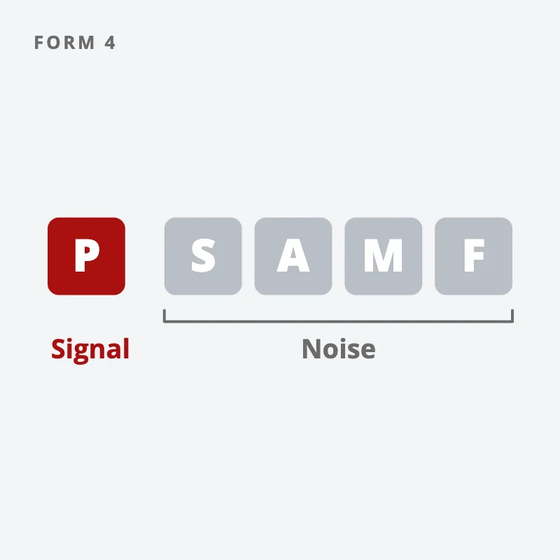 Form 4 trade codes as tiles: P, an open-market purchase with the insider's own cash, stands apart from S, A, M and F, which are noise