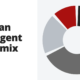 Build an intelligent asset mix - book summary of The Intelligent Asset Allocator