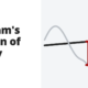 Graham's margin of safety - book summary