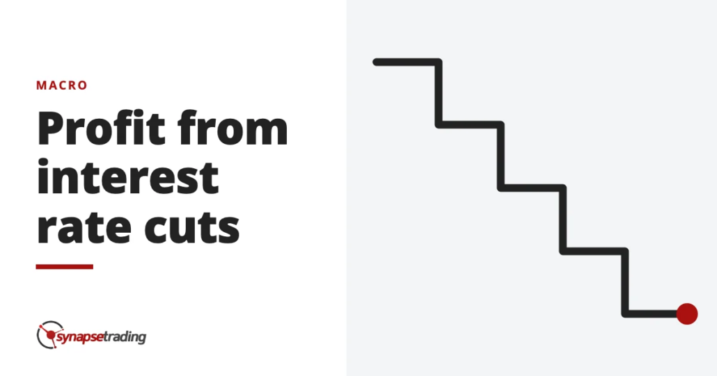 Profit from interest rate cuts - macro