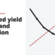 Inverted yield curve and recession - economics and news