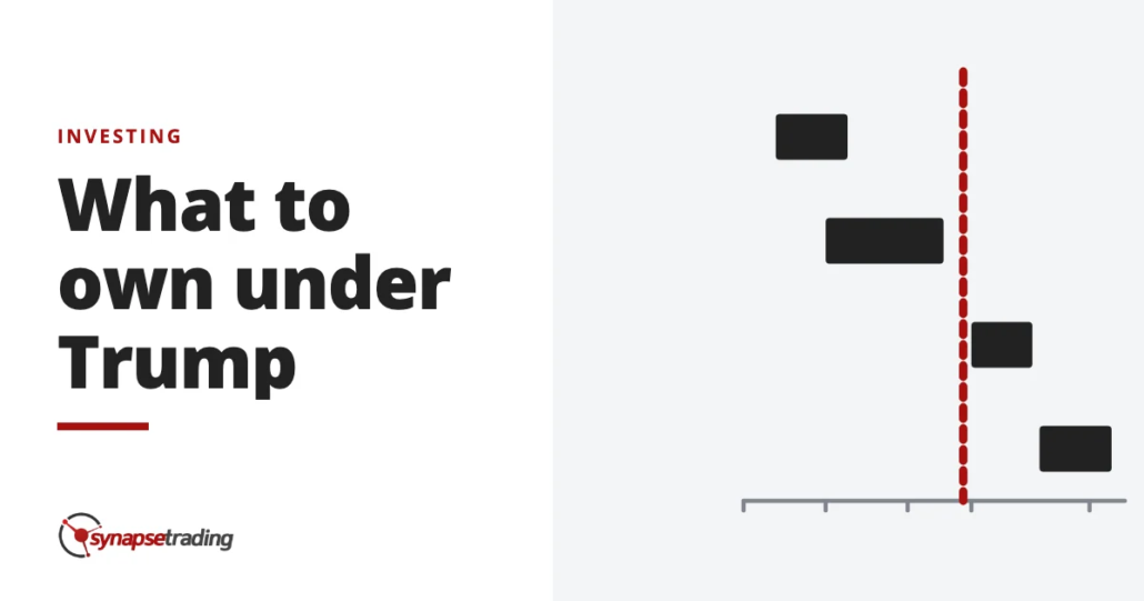 What to own under Trump - investing