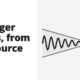 Bollinger Bands, from the source - book summary
